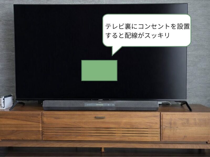テレビ裏にコンセントを設置して配線を隠す配置の例