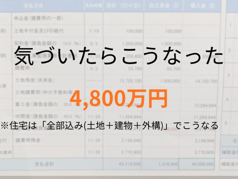 気づいたら住宅総額が4800万円になっていた実例(内訳あり