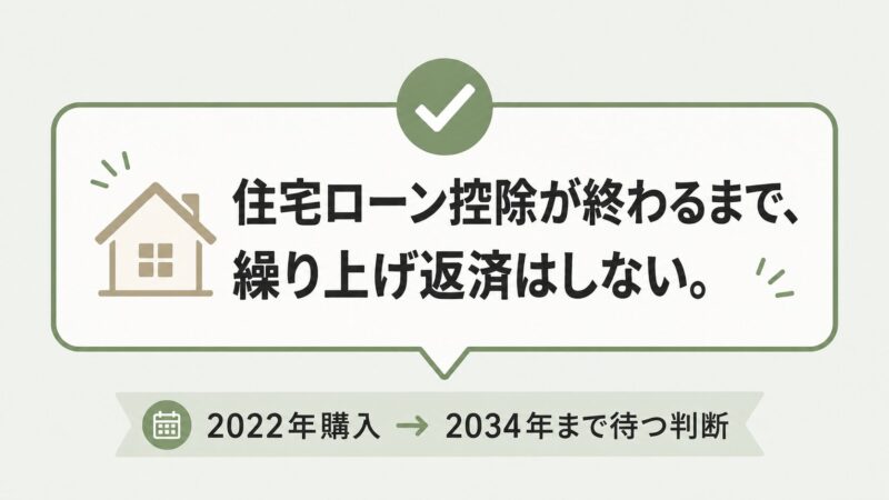 住宅ローン控除が終わるまで繰り上げ返済はしない｜2022年購入・2034年まで待つ判断