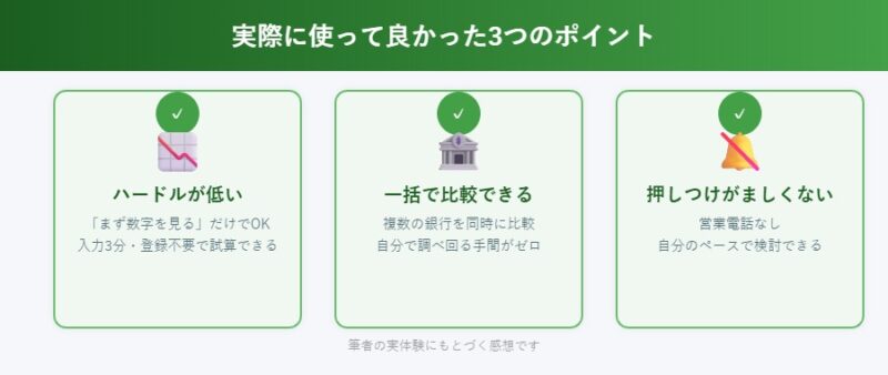 モゲチェックを使って良かった3つのポイント