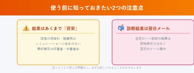モゲチェックを使う前に知っておきたい2つの注意点