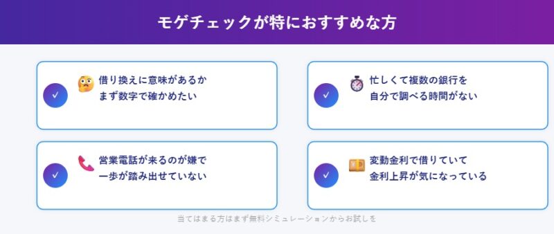 モゲチェックが特におすすめな方