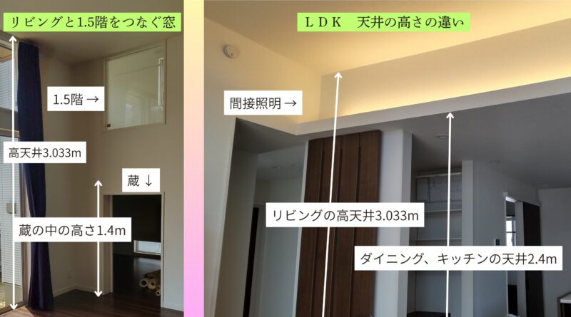 LDKの天井の高さの違い