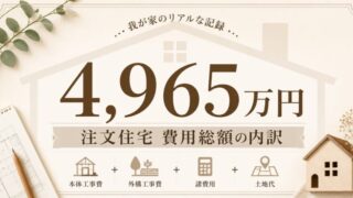 注文住宅の費用総額4,965万円の内訳（土地代・本体工事費・外構工事費・諸費用）