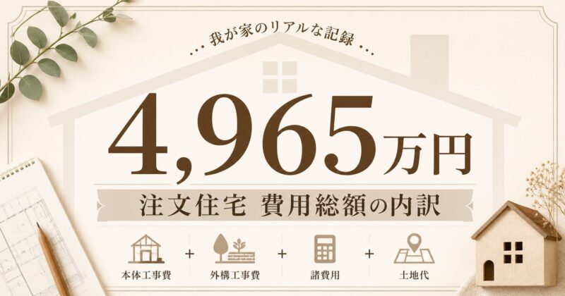 注文住宅の費用総額4,965万円の内訳（土地代・本体工事費・外構工事費・諸費用）