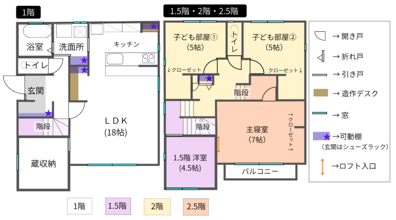 32坪4LDKの間取り図