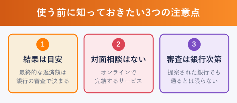 モゲチェックを使う前に知っておきたい3つの注意点:結果は目安・対面相談はない・審査は銀行次第