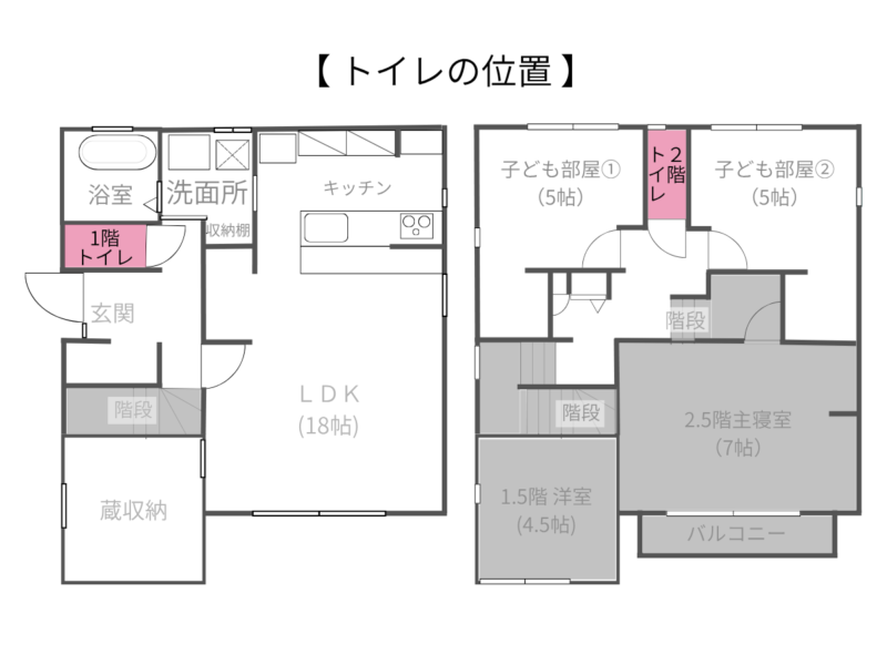 1階と2階のトイレの位置（間取り図）